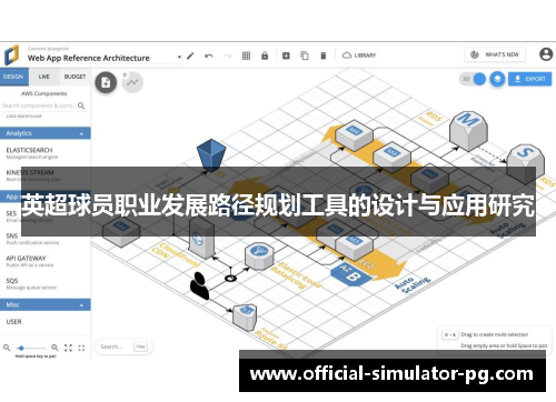 英超球员职业发展路径规划工具的设计与应用研究