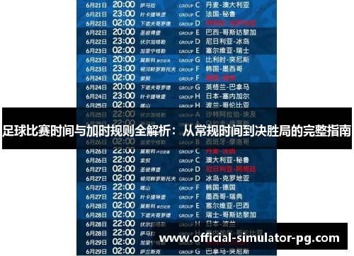 足球比赛时间与加时规则全解析：从常规时间到决胜局的完整指南