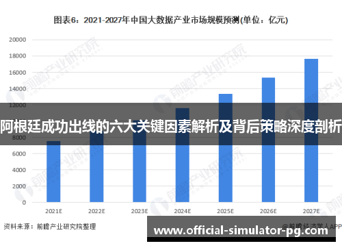 阿根廷成功出线的六大关键因素解析及背后策略深度剖析