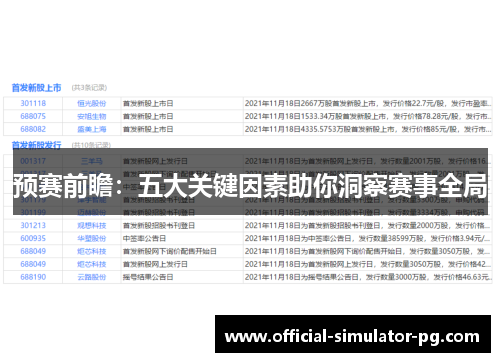 预赛前瞻：五大关键因素助你洞察赛事全局