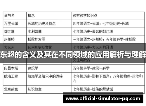 东超的含义及其在不同领域的应用解析与理解