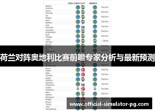 荷兰对阵奥地利比赛前瞻专家分析与最新预测