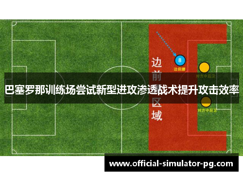 巴塞罗那训练场尝试新型进攻渗透战术提升攻击效率